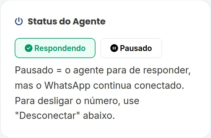 Cartão Status do Agente com os botões Respondendo e Pausado