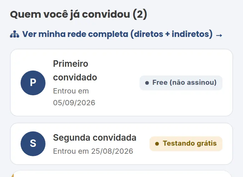 Seção Quem você já convidou com duas pessoas, uma com o status Free (não assinou) e outra com Testando grátis, e o link Ver minha rede completa