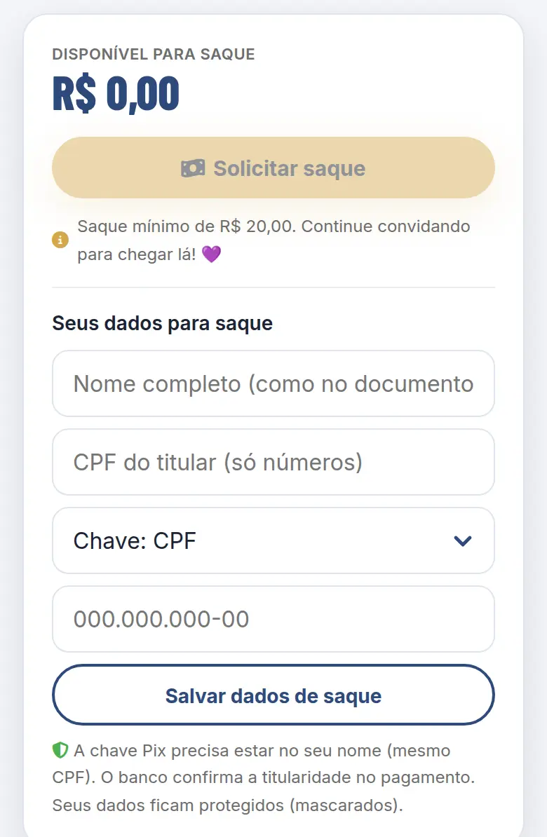 Seção Saque via Pix com o saldo disponível, o botão Solicitar saque, o aviso do saque mínimo e o formulário de nome, CPF e chave Pix