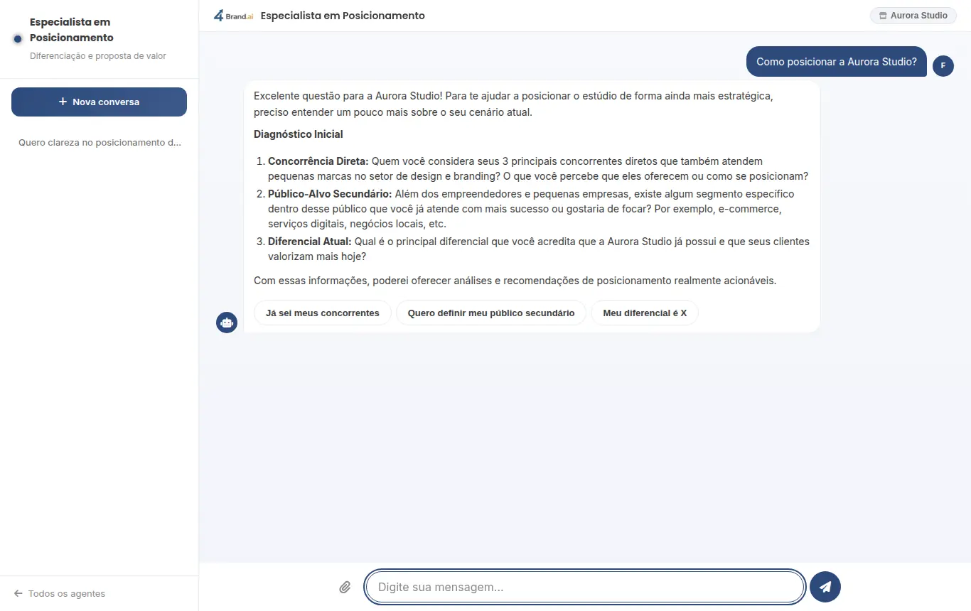 Conversa real com o Especialista em Posicionamento, um dos agentes de IA da 4Brand